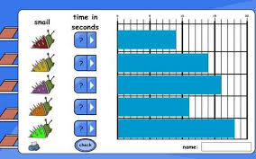 graphing so many great worksheets and online activities