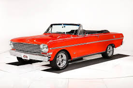 Image result for Palomar Red 1963 Nova