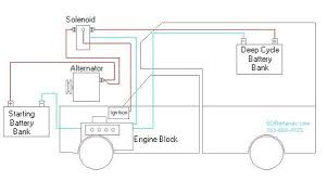 Image Result For Rv Battery Isolator Wiring Diagram Rv Battery Car Alternator Dual Battery Setup