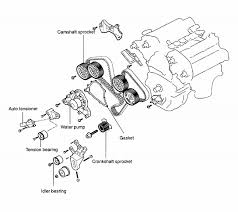 Get your hands on the complete kia factory workshop software £9.99 download now. 2005 Kia Sedona Engine Diagram Water Pump Wiring Diagram Doubt Cable Doubt Cable Piuconzero It