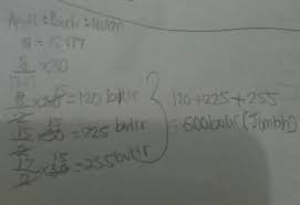 International journal of chemtech research, 10 (13). Rasio Kelereng Andi Banding Budi Banding Iwan Sama Dengan 8 Banding 15 Banding 17 Jika Selisih Brainly Co Id