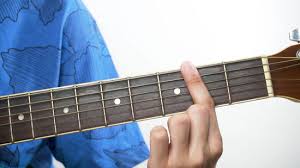 3 Ways To Play A Bm Chord On Guitar Wikihow