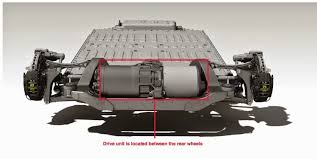 Z Force Li Ion Intelligent Modular Battery Dimensions Google Search Tesla Roadster Electric Motor For Car Tesla Car