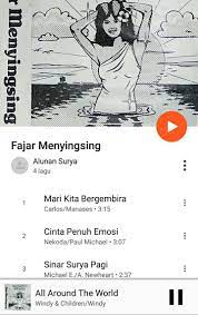 Alunan Surya Fajar Menyingsing