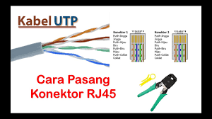 Check spelling or type a new query. Cara Pasang Kabel Lan Pasang Konektor Rj45 Ke Kabel Utp Dengan Konfigurasi Straight Youtube