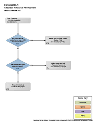 Find out how to contact best buy. Rapid Geothermal Ohio Aesthetic Recreational Open Energy Information
