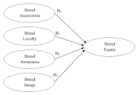 Check spelling or type a new query. Https Osf Io Gheza Download