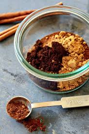 Pin On Recipes To Try Good Eats Sweet Treats