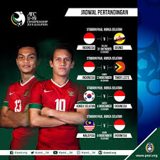 Duel pemain timnas indonesia di liga malaysia berakhir sama kuat. Dadi Wahyudidadi Twitter