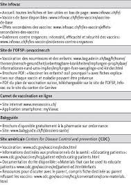 Trouver réponse à ses questions dans le centre d'aide. Parler Vaccination Aux Parents Un Defi Pour Le Medecin De Premier Recours