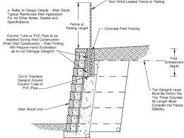 More than just paper tubes, sonotube concrete forms stand strong as the most economical way to create round. Technical Newsletter Issue 18 Retaining Walls And Fences