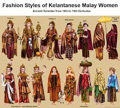 Che siti wan kembang ascended to the throne of kelantan in 1610 ad upon the death of raja hussein. Ridd On Twitter Cik Che Siti Wan Kembang From The Kingdom Of Kelantan Would Be The Perfect Disney S Malay Princess She Was The Daughter Of The Ruler Of Kelantan Raja Ahmad And