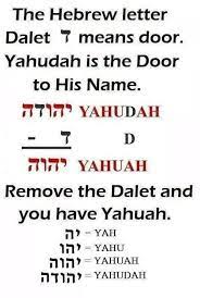 Hebrew though, is not derived from a place name: The Name Above Every Halleluyah Shabbath Assemblies Facebook