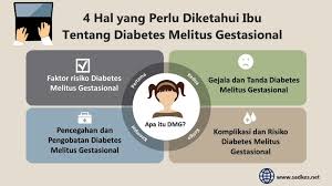 Antara punca utama adalah kerana tahap glukosa dalam tubuh ibu kesemua ibu hamil adalah berisiko untuk menghidap penyakit kencing manis ketika mengadung , hanya ada sesetengah ibu. 4 Hal Yang Perlu Ibu Hamil Ketahui Tentang Diabetes Gestasional