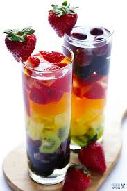 Pin On Food
