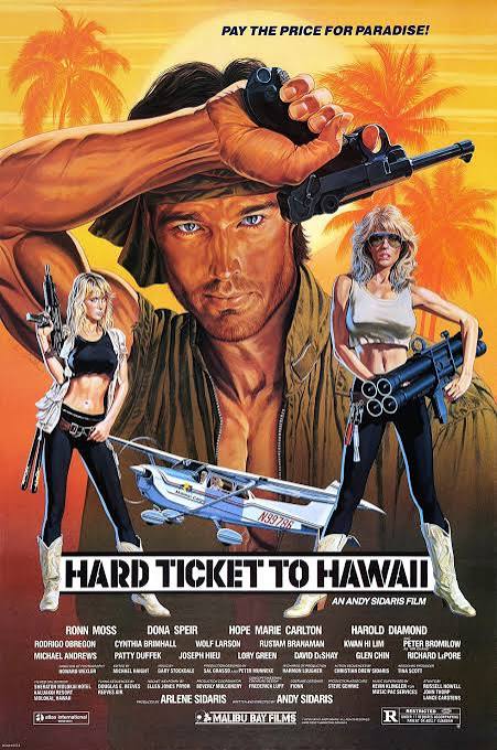 Malibu Express (1985) - IMDb