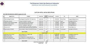 Jul 25, 2021 · jun 18, 2021 · baca juga: Simak Daftar Hotel Di Jakarta Dan Banten Untuk Akomodasi Repatriasi Pendatang Dari Luar Negeri Lifestyle Liputan6 Com