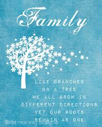 Image canvas 'family like branches on a tree' wall art. Pin On Christmas