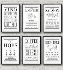 We did not find results for: Kitchen Canvas Art Prints Set Of 6 Feed Your Inner Culinarian These Typographic Art Prints Pay G Kitchen Canvas Art Canvas Kitchen Wall Art Kitchen Canvas
