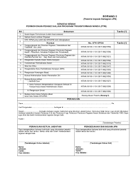 Sila pastikan nombor mykad dan nombor telefon bimbit adalah betul dan tepat. Borang 2 Senarai Semak Permohonan Pengecualian Ptm