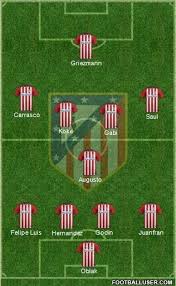Catch the latest atlético madrid and rcd espanyol news and find up to date football standings, results, top scorers and previous winners. Atletico Madrid Vs Barcelona Possible Lineups Stats Prediction Odds