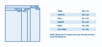 mattress size chart and dimensions wood spring down