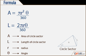 To use the arc length calculator, simply enter the central angle and the radius into the top two boxes. Circle Sector Area Arc Length Calculator