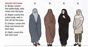 An image tagged burka wearing muslim women. Pin By Chitrafm On Hijab Chattel Hejab Subservience Burka Chador Niqab Etc Chador Burka Niqab