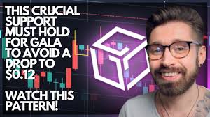 Product Review: Webull Announces Three New Crypto Listings