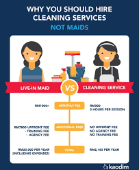 (272 found, 45 reviews) looking to hire a maid in malaysia? Indonesian Live In Maids Might Be Discontinued Not To Worry We Have A Solution Propsocial