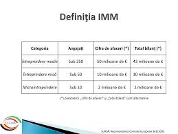 Aceasta poate fi estimata la inceputul fiecarui exercitiu fiscal, constituind un la cifre de afaceri sub pragul de 2,25 milioane de lei/an, firmele vor plati tva la incasare; SituaÅ£ia Imm Urilor In Italia Ppt Scaricare