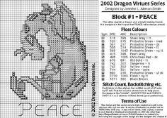 Kingdom sampler, the (chart) product no. Dragon Dreams Cross Stitch Patterns Novocom Top