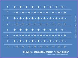 Motif anyaman adalah bukti kekayaan tradisi indonesia. Kerajinan Tangan Pramuka Berlatih Membuat Anyaman Dari Kertas Hanunscout