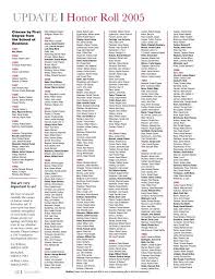Check spelling or type a new query. Update I Honor Roll 2005