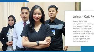 Beberapa pola singkatan dan akronim: Lowongan Kerja Lombok Pkss Butuh Sekretaris Perbankan Untuk Lulusan D3 S1 Penempatan Di Selong Tribun Lombok