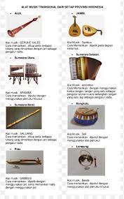 Cara memainkannya dengan cara dipetik. Download Kliping Alat Musik Tradisional Dunia Sosial