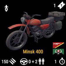 As the capital, minsk has a special administrative status in belarus and is the administrative centre of minsk region and minsk district ().as of january 2018, its population was 1,982,444, (not including suburbs), making minsk the 11th. Minsk 400 Official Squad Wiki