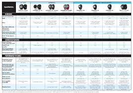 Page 2 Garmin Jackrabbit