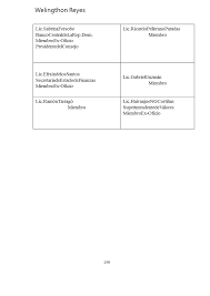 We did not find results for: Lab Techniques Pdf Free Download