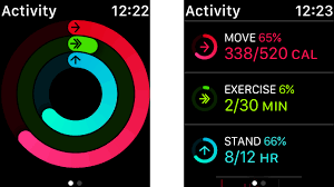 (i develop it in my spare time as a hobby). Apple Watch And Activity Tracking Everything You Need To Know Imore