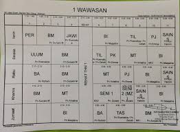 Terdapat lebih sepuluh kelas kenderaan sepertimana ditentukan oleh jabatan pengangkutan jalan (jpj) malaysia. Jadual Waktu Kelas Pibg Sk Jalan Enam Bandar Baru Bangi Facebook