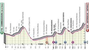 Roma non ospiterà il giro d'italia 2019. Giro D Italia 2019 Tappa 17 Orari Tv Percorso E Favoriti Altri Sport Quotidiano Net