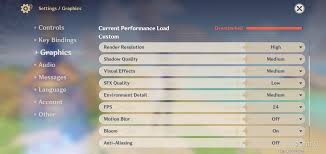 Mali is a series of gpu cores designed by arm targeted specially towards mobile market. Low End To Mid Range Mobile Graphics Comparison Mali Vs Powervr And It S Bugs Screenshots Only Genshin Impact Official Community