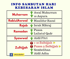Kalender islam atau kalender hijriah adalah kalender lumar/qamariah yang dikira berdasarkan kepada pergerakan bulan mengelilingi matahari. 1 10 Zulhijjah Kelebihan Yang Dipandang Sepi