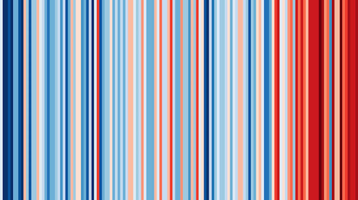 Show your Stripes Day meaning: Why are people sharing climate crisis  graphic today | The Independent