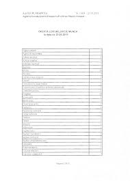 Lucru la depozite de produse alimentare.polonia. Locuri De MuncÄƒ Disponibile In Å£arÄƒ Si In Ue