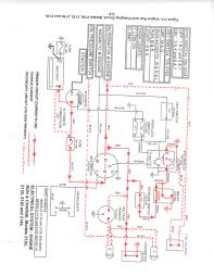 Illustrated factory service repair manual for john deere skid steer loaders models 318d, 319d, 320d and 323d with electrohydraulic (eh) controls. Deere 318 Wiring Diagram 6 0 Diesel Truck Engine Diagram And Ventalation Bege Wiring Diagram