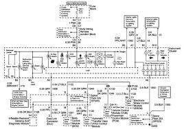 F electrical wiring diagram (system circuits). F3e37df 2005 Gmc Yukon Wiring Diagram Cluster Herne Autowire
