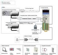 Item # SCM425GV-ECM / 4GV18B, 25 W (1/30 HP) AC Speed ...