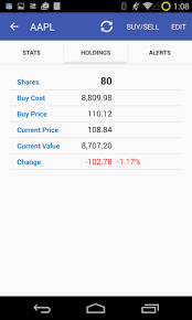 The best 6 low stock alert apps for shopify from hundreds of as derived from avada ranking which is using avada scores, rating reviews, search, social the bellow reviews were picked manually by avada commerce experts, if your app about low stock alert does not include in the list, feel free to. Download Stock Alert Free For Android Stock Alert Apk Download Steprimo Com